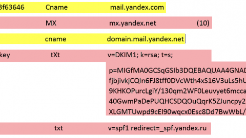 Đăng ký email theo tên miền doanh nghiệp Yandex miễn phí 10G